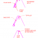 Rigging Methods for Studios and Freestanding Structures